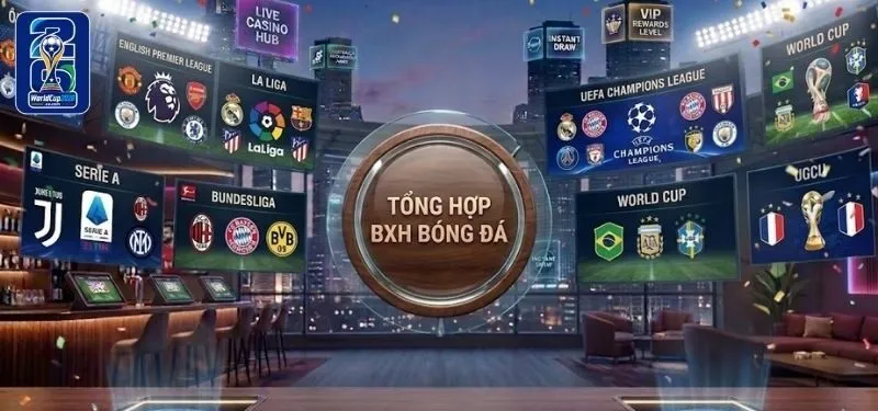 Trang kênh mang đến mọi BXH thế giới Trang kênh mang đến mọi BXH thế giới